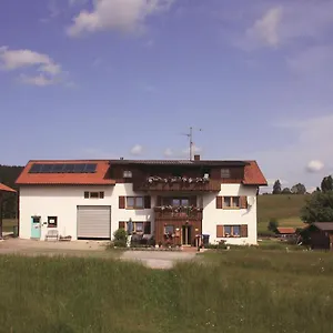 zkontrolujte dostupnost
